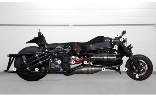 DRAGSTER BICYLINDER Tuned by Ruud & Marco